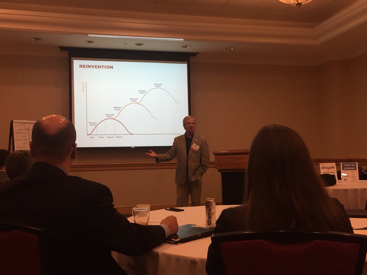 BioBuzzNetworks's tweet photo. Ken is really opening many eyes to a new way of looking at their #career growth! #mast2018 #LeadershipDevelopment https://t.co/erhDUe3fIb