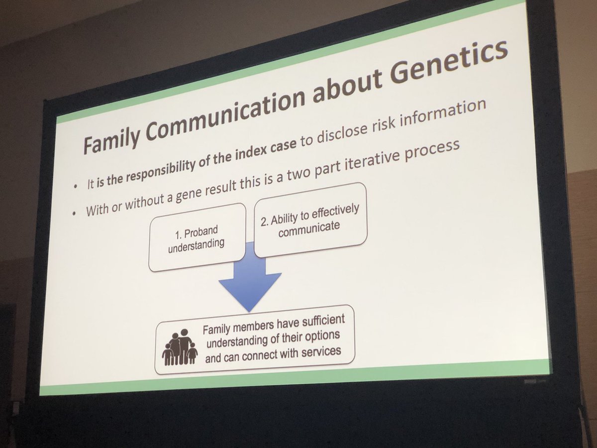 Bursting with pride, @Charlotteeburns my superstar PhD student and cardio GC smashing it on world stage. Family communication in inherited heart diseases #hrs2018 #cardiogen #gcchat @CSHeartResearch @bdebneygray 🌟