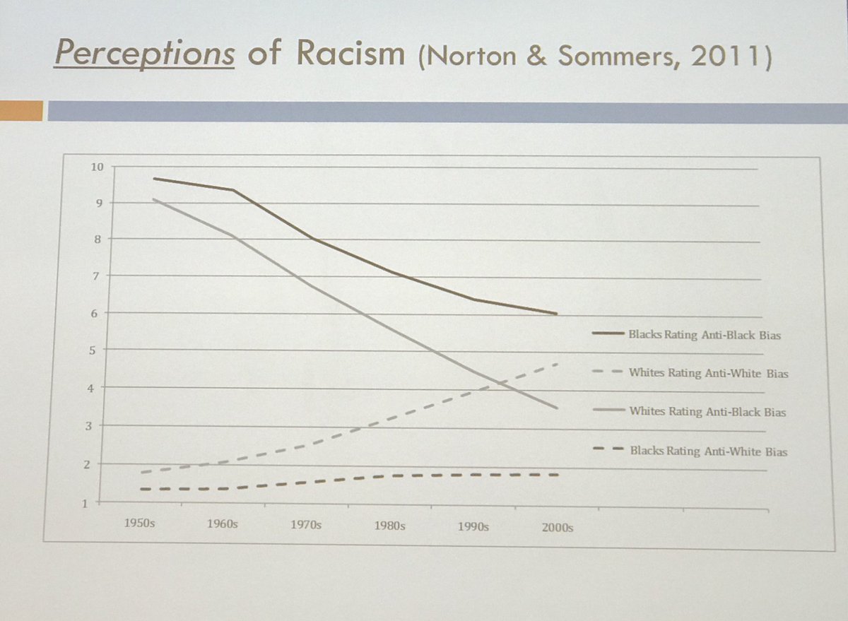 RoseRrsheehan92's tweet photo. @PartnersNews Great day!  Now listening to Robert Livingston, PhD talking about making progress with Diversity and Inclusion! #LALInclusion18 @PartnersNews https://t.co/i8MLot8rJo