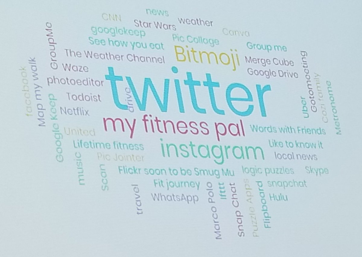 JRushing223's tweet image. Flipping your tech from night to day.... How can we use the apps we already have on our phones and tablets in the classroom? #TECCSES