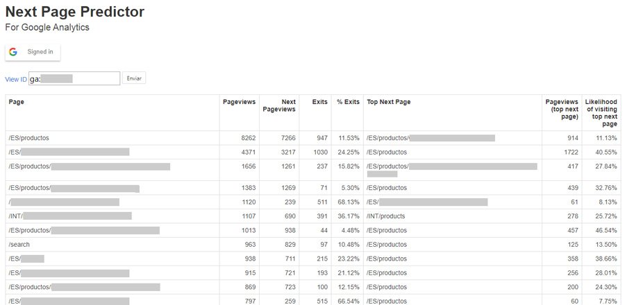 AusiasAcarin's tweet image. Whoa! testing Next Page Predictor for #CRO ideas. #sweet #MachineLearining #io18

predictjs.firebaseapp.com