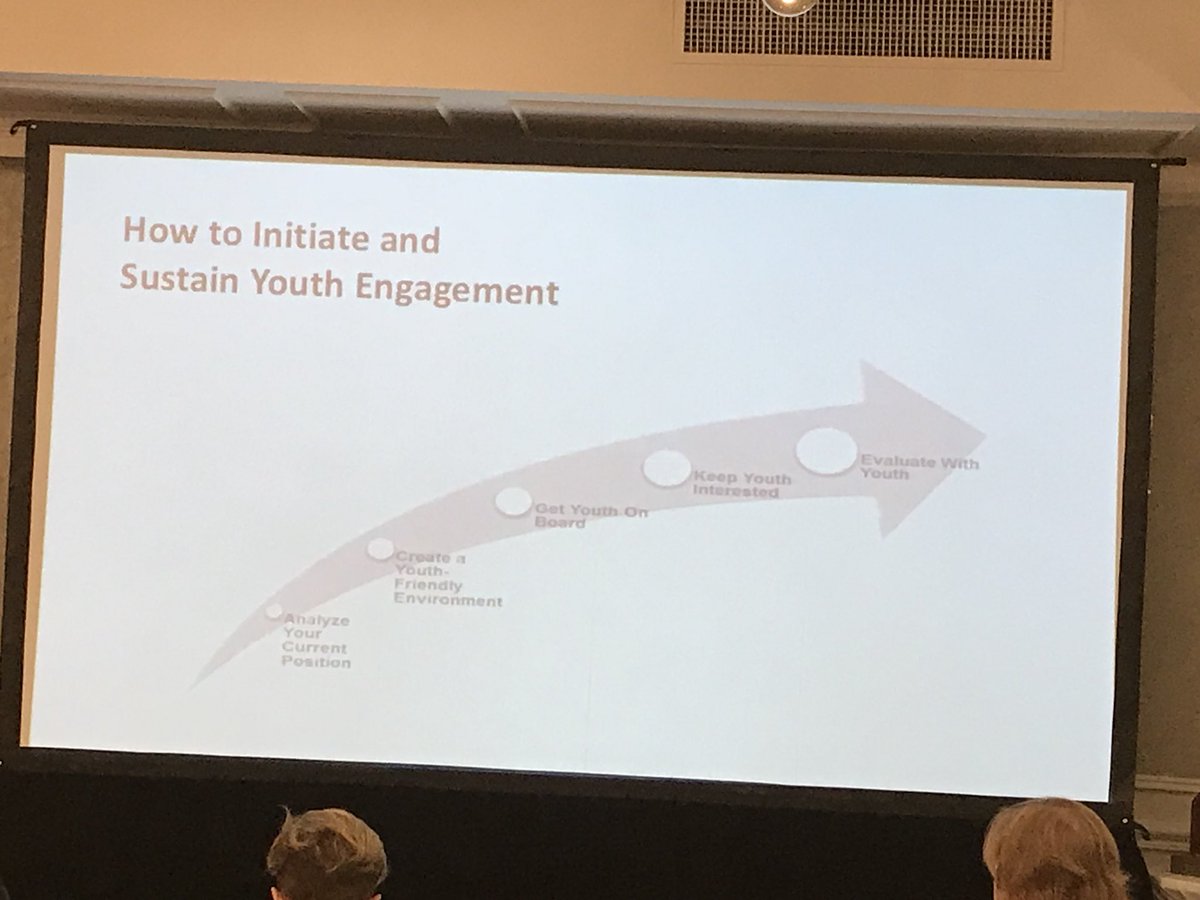 “The best ambassadors for youth engagement are youth themselves”. Thanks Ian Manion for the reminder! #tldsblearns #getloud #schoolshine