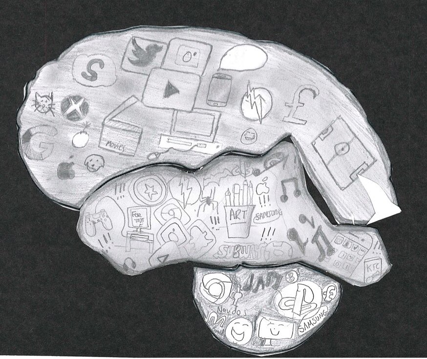 holyheaddt's tweet photo. What does good Mental Health look like? More stunning work from our “Mental Pictures” workshops with @HelenStoreyFdn and @RSAAcademies. #MentalHealthAwareness #everyonehasmentalhealth #GraphicDesign https://t.co/PqYYFfndAL