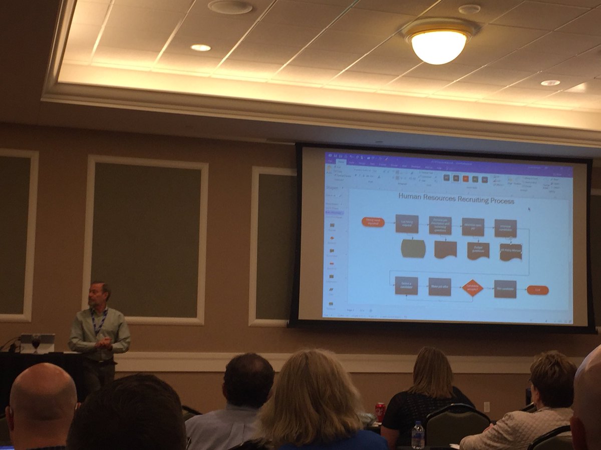 anzela998's tweet photo. #ibadd2018 - Scott Helmer is hosting a great Visio Master Workshop. https://t.co/ahMvVSjN7i