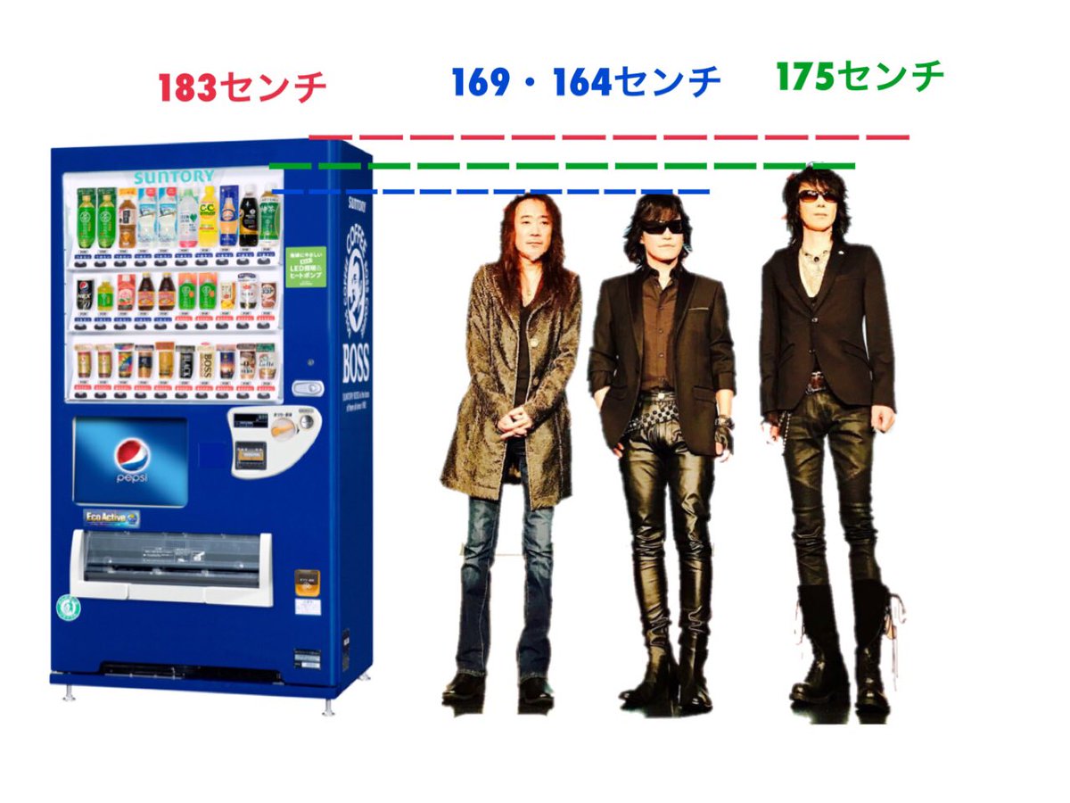今話題の自販機との身長差。 どうかお納めください。 #自動販売機