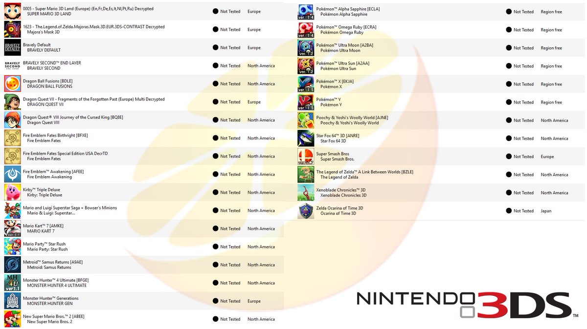 PacocaPlayer's tweet image. Bendito seja a emulação &amp;lt;3