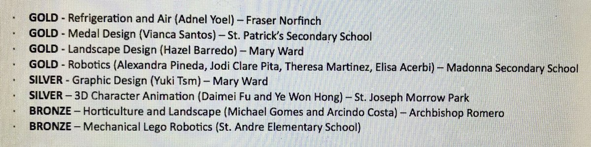 TCDSBSkills's tweet image. Congratulations to all the winners of #TeamTCDSB ! @TCDSB @TCDSBPathways