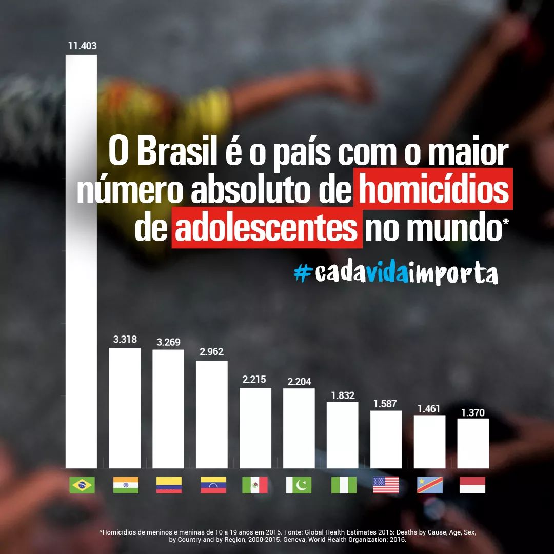 movpedepaz's tweet photo. https://t.co/O7xwWGUlkz