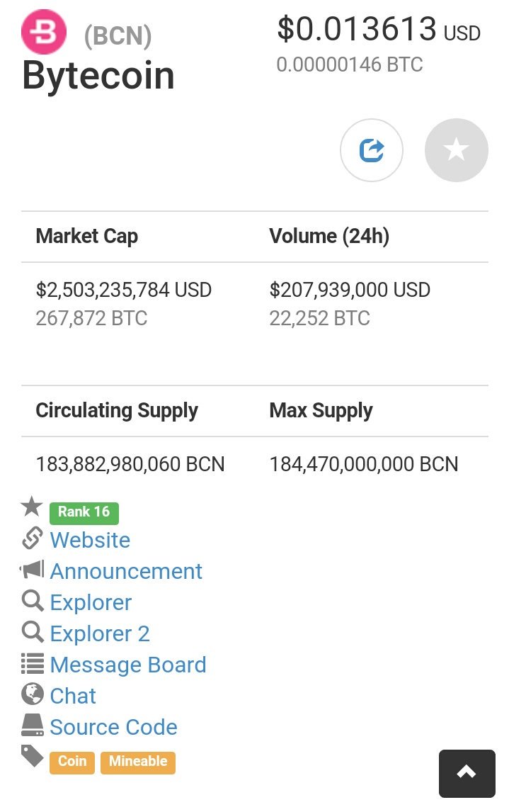 WolfOfXBT's tweet image. Bytecoin is back on @CoinMarketCap 

coinmarketcap.com/currencies/byt…

$bcn #ByteCoin #BCN #Bitcoin #crypto #Coinmarketcap