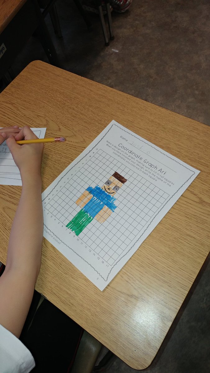 JessopJS's tweet image. Learning about coordinates and locations on grids!