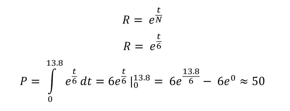 playingblacksax's tweet photo. Thanos' "Simple Calculus":

Rate at which the population must be removed, R, is modeled by the exponentiation of the age of the universe, t, divided by the number of infinity stones, N (1st graph). Integrate wrt time to get the % population that must be killed (2nd graph) https://t.co/xlVvF1GlEN