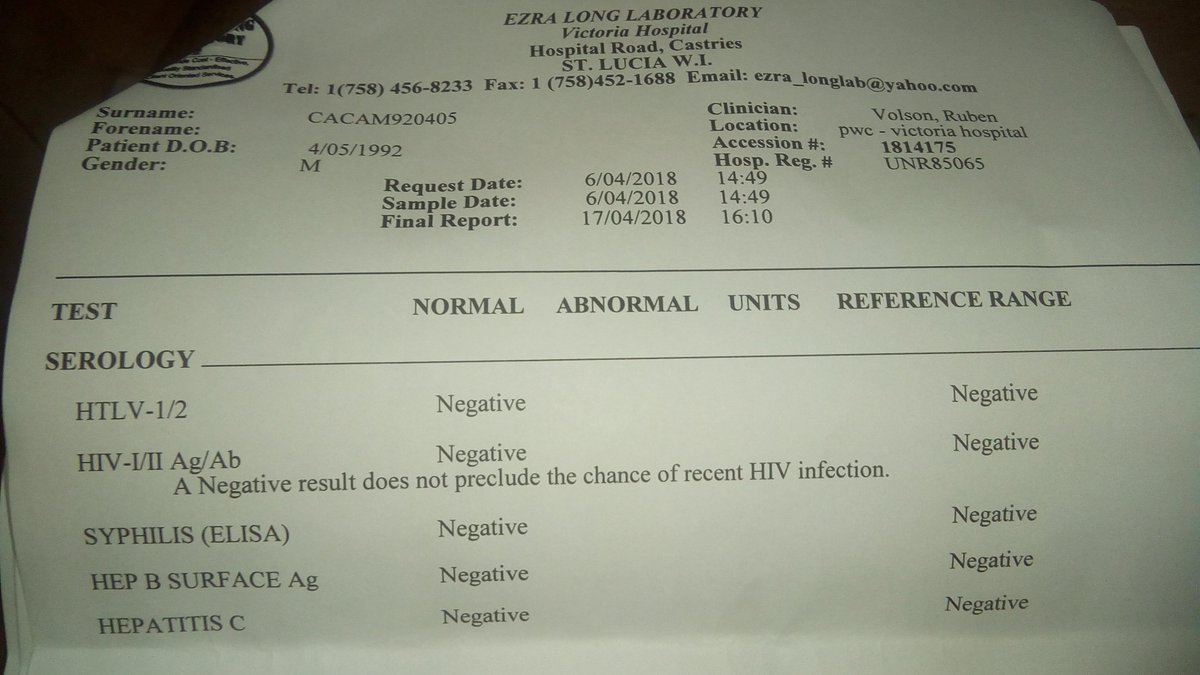 Caseofspades4's tweet photo. I challenge ur MCM to the #HIVChallenge ma😏😂😂😂😂😂 he scurred, you scurred😂😂 https://t.co/94OW5dcdFf