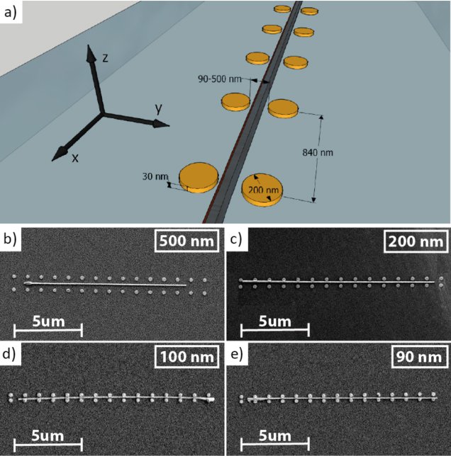 EOS Capri Meetings (@eoscapri2018) on Twitter photo Invited speaker: Carlo Forestiere, University of Naples Federico II (Italy).
Classical and quantum #electrodynamics; #plasmonics; #photonics; #modeling
<a href="/CarloForestiere/">Carlo Forestiere</a> <a href="/UninaIT/">Unina Federico II</a> Invited speaker: Carlo Forestiere, University of Naples Federico II (Italy).
Classical and quantum #electrodynamics; #plasmonics; #photonics; #modeling
<a href="/CarloForestiere/">Carlo Forestiere</a> <a href="/UninaIT/">Unina Federico II</a>