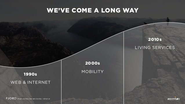 Sowebuild's tweet image. 