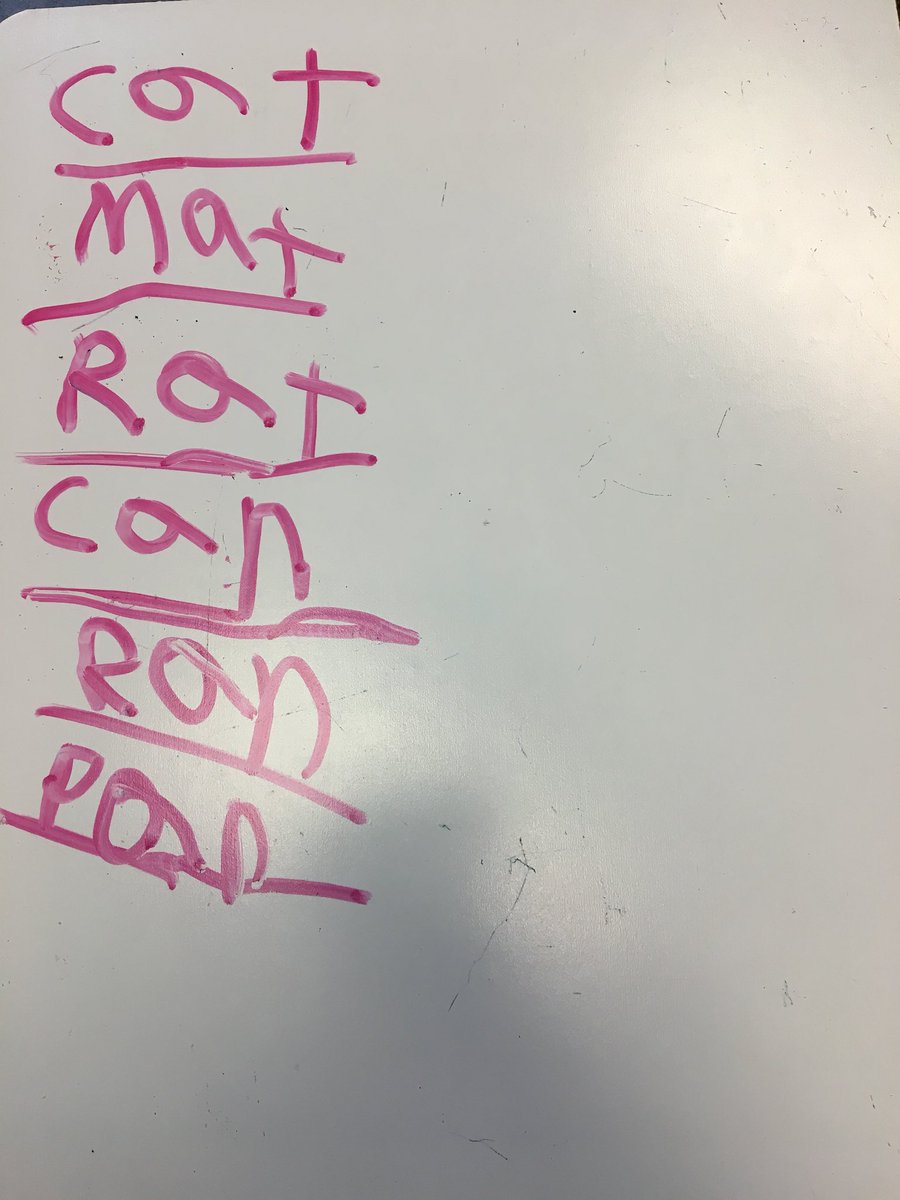 MsTuckerES's tweet photo. Working to build fluency with phonograms like -am, -at and -an #edgewoodproud #rtscarsdale https://t.co/nmV9QYFscB