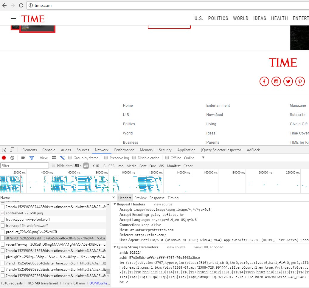 There is no possible reason why you need to be making 1810 Web Requests and using 10.5MB of Data to simply view your home page <a href="/TIME/">TIME</a>. 98% of this traffic is simply your ads, are you going to ask me for my consent to send all of these ad trackers my session data? #GDPR