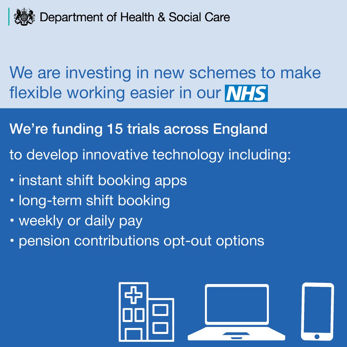 Today we're announcing investment in new technology at 15 NHS trusts across England to help staff work more flexibly and balance their work/life commitments.