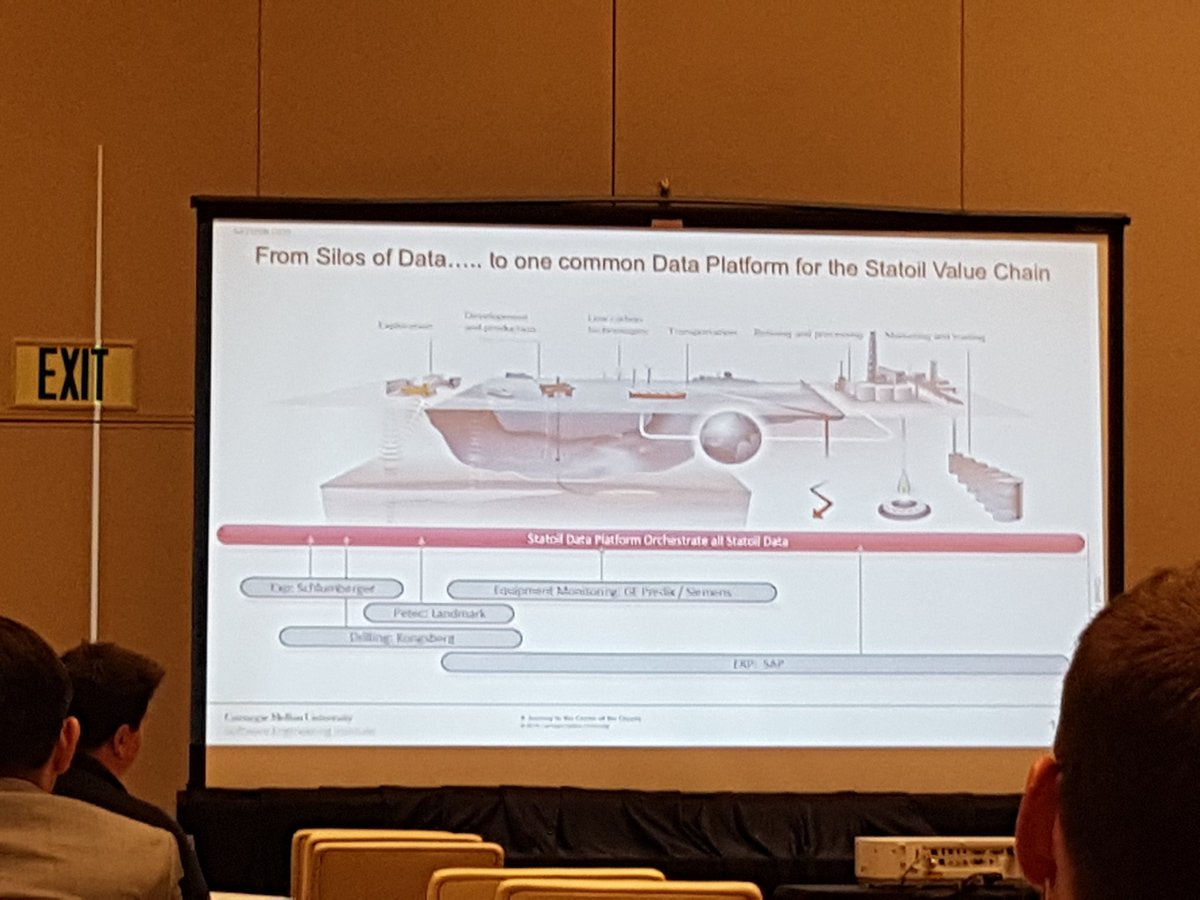 danielbryantuk's tweet photo. Nice cooking analogy for cloud migrations by @joelmheim at #saturn18

"We start with raw ingredients [data storage and access] at the bottom layer, and then we prepare and cook in the layers above. Ultimately, we provide grab and go food at the top, ready for biz consumption" https://t.co/cGt8CybQXj