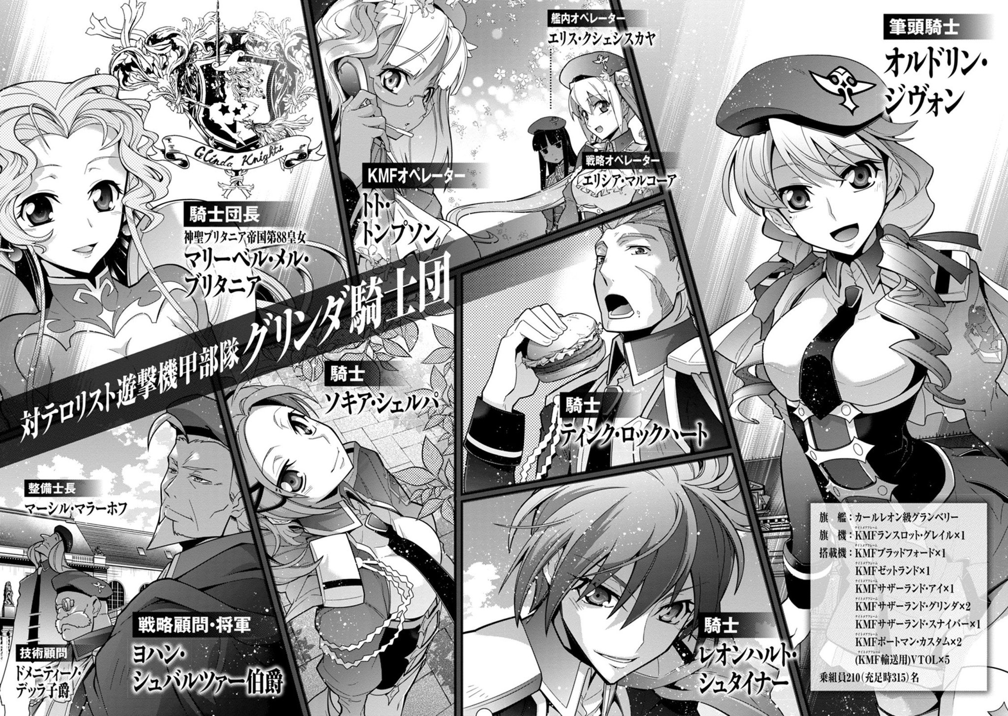 コミックニュータイプ編集部 全10巻無料公開 劇場版 コードギアス 反逆のルルーシュ 皇道 の5月26日公開を記念して 公式外伝 コードギアス 双貌のオズ を毎日数話ずつ無料公開 いよいよ単行本 巻所収エピソードへ突入 オルフェウスと コミックニュータイプ編集部 全10巻無料公開 劇場版 コードギアス 反逆のルルーシュ 皇道 の5月26日公開を記念して 公式外伝 コードギアス 双貌のオズ を毎日数話ずつ無料公開 いよいよ単行本 巻所収エピソードへ突入 オルフェウスと