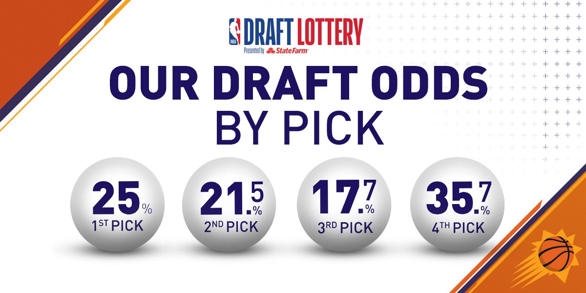 Colby Rampley (@CPRBrew) | Twitter