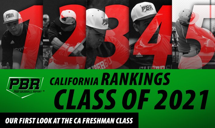 After much discussion, we present you our Class of 2021 Player Rankings: bit.ly/2021_Players 1. <a href="/alonzotredwell/">Alonzo Tredwell</a> 2. <a href="/rocriggio/">Roc Riggio</a> 3. Marcelo Mayer 4. <a href="/codyschrier5/">Cody Schrier</a> 5. <a href="/jcymrot30/">Jonathan Cymrot</a> #BeSeen #ShapeTheState