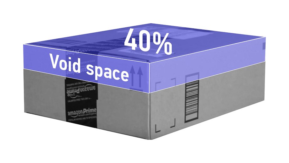 boxologic's tweet photo. https://t.co/1Z1iETE9bK
