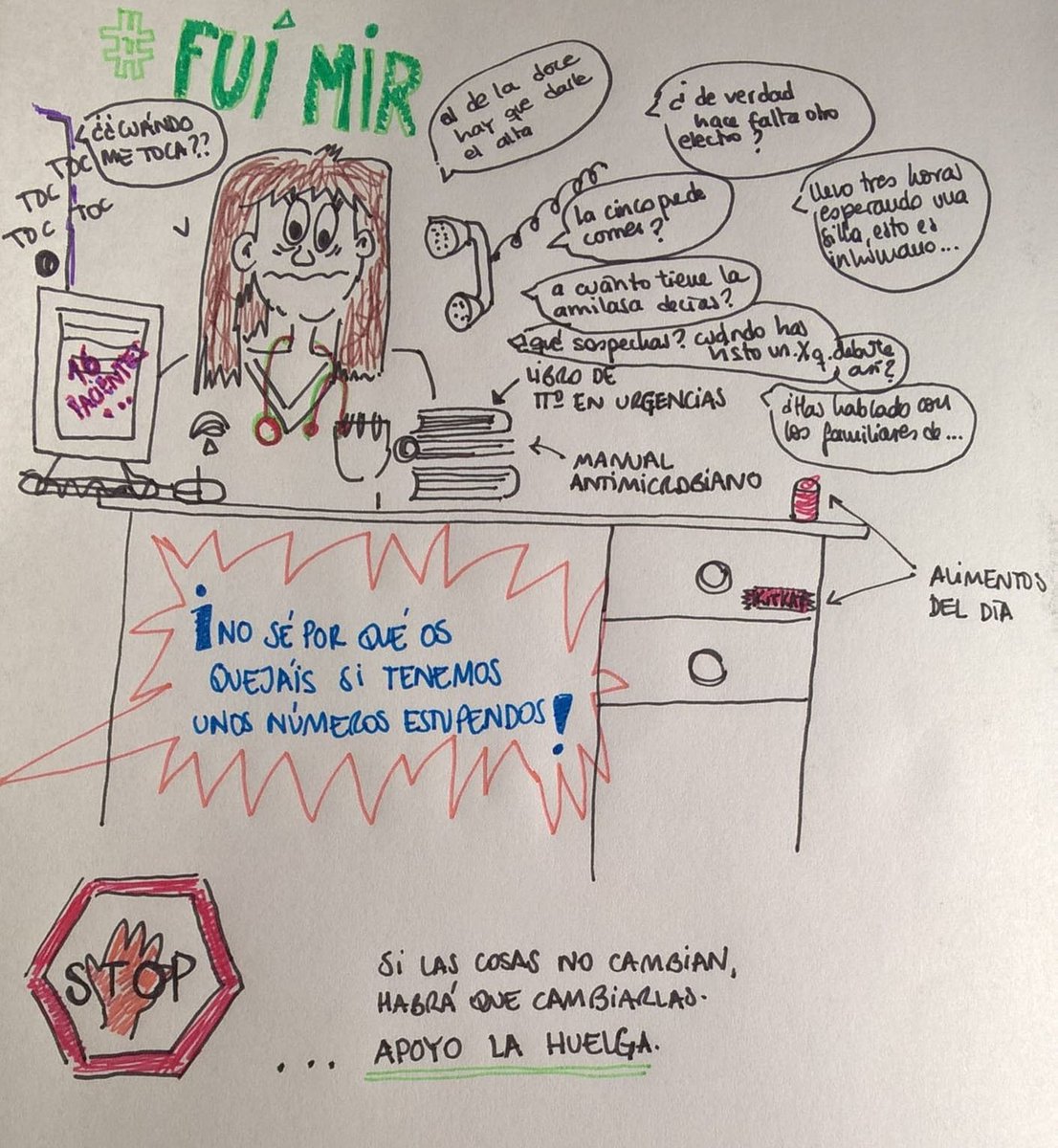 UrgenciasDignas's tweet photo. Una compañera Médica de Familia y Comunidades que no usa twitter nos envía este genial dibujo. Muchas gracias Blanca Vallas @enlacabecera #SoyMIR https://t.co/CdooOVgGz4