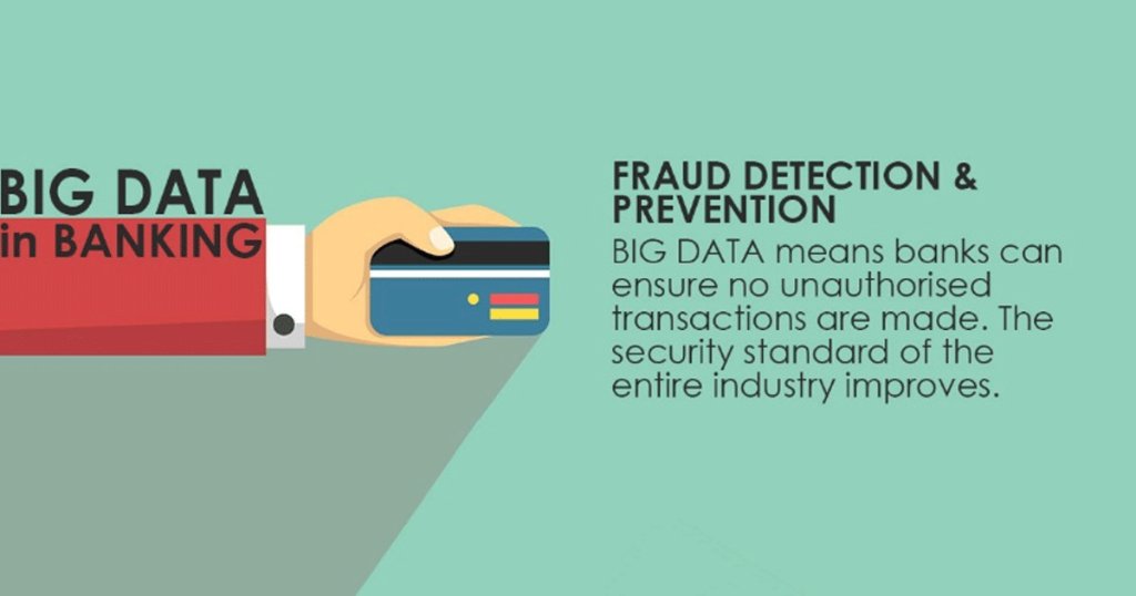 B2IT_SA's tweet image. BIG DATA in BANKING: 1) Customers place a lot of trust in banks. Now banks are more capable to keep that trust thanks to BIG DATA. #BigDataInBanking #BigData #DataScience