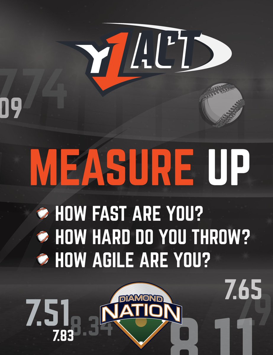 LauraPetrillo1's tweet photo. How do YOUR baseball skills #MeasureUp? Y1ACT Testing begins Saturday @DiamondNation at the Mother's Day Classic! #TheNation #Y1ACT https://t.co/TNe6kBhfYI