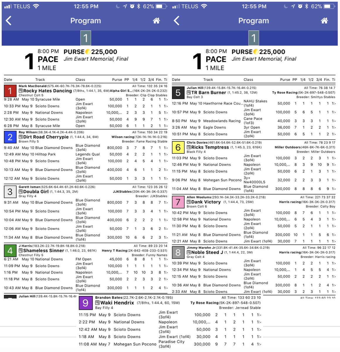 Tonight at 745pm EDT we will have the live broadcast of the Jim Ewart Memorial Final! 
 
We are also running the "Guess The Winner" contest.

Comment your pick to win the race below, all correct guessers will be entered into a draw to win 400k coins! <a href="/EldoradoScioto/">Eldorado Scioto Downs</a>