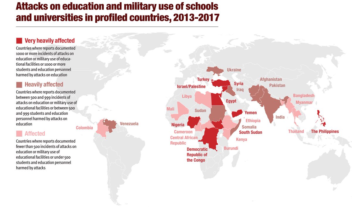 GCPEA Secretariat tweet media