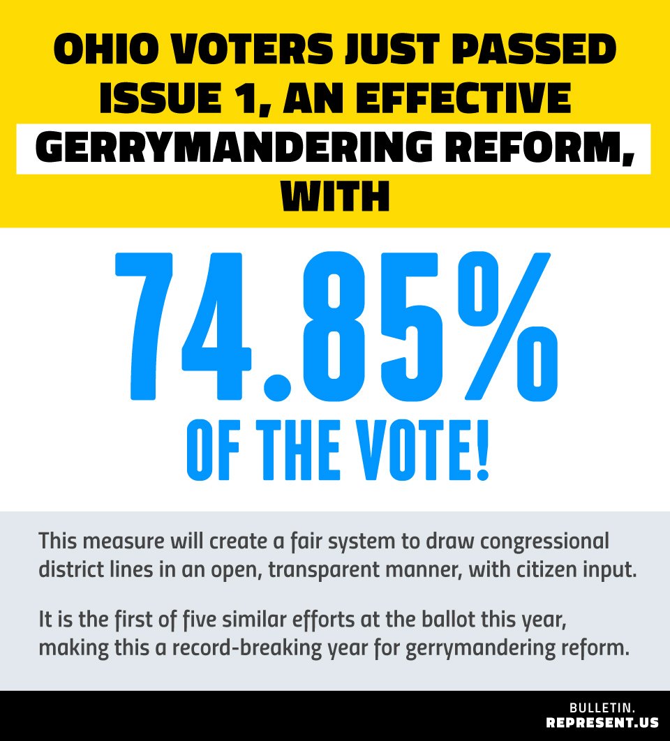 representus's tweet image. This is just the first of five statewide gerrymandering campaigns that could pass this year. #FightBigMoney #Gerrymandering #RepresentUs