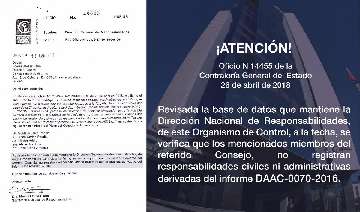 CJudicaturaEc's tweet photo. 🔴¡ATENCIÓN! Revisa el oficio de Contraloría que certifica que ni el Presidente del #CJ, ni los vocales tienen responsabilidades civiles o administrativas relacionadas con los procesos de selección de fiscales 2010-2015 ➡️ https://t.co/Yshq810lAS https://t.co/9YX70gypM2