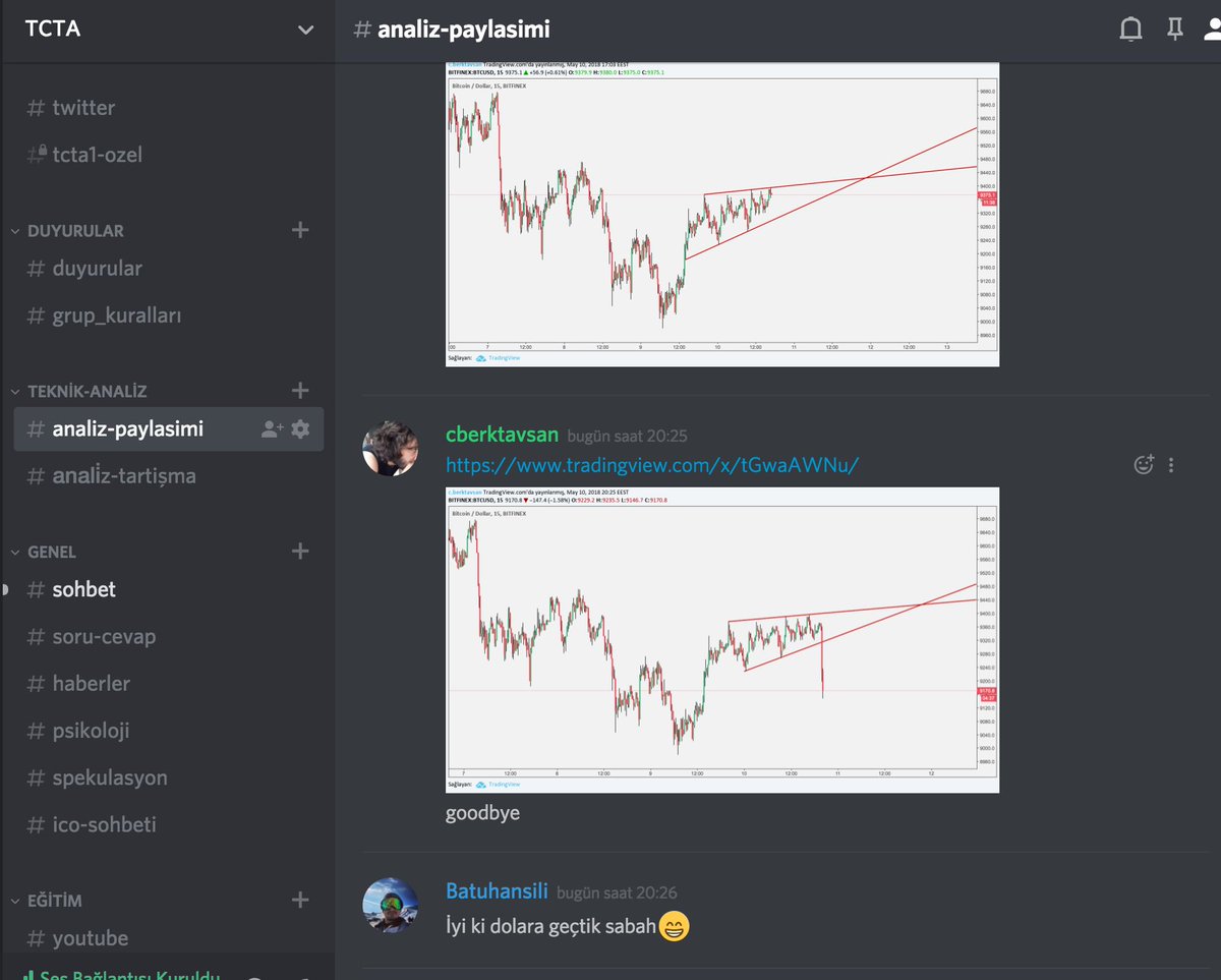 Biz dolardayız kafamız rahat 🚀'ler ters uçuyor bu aralar 😂

w/@TCTAnaliz