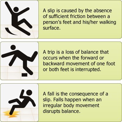 Turner_CDN's tweet image. Thursday's Safety Week Theme - "Preventing Slips, Trips, and Falls".

Three-Part Approach for Preventing Falls:
1. PLAN ahead to get the job done safely
2. PROVIDE the right equipment
3. TRAIN everyone to use the equipment safely

#SafetyWeek2018 #IAmSafe #TurnerSafe @turner_talk