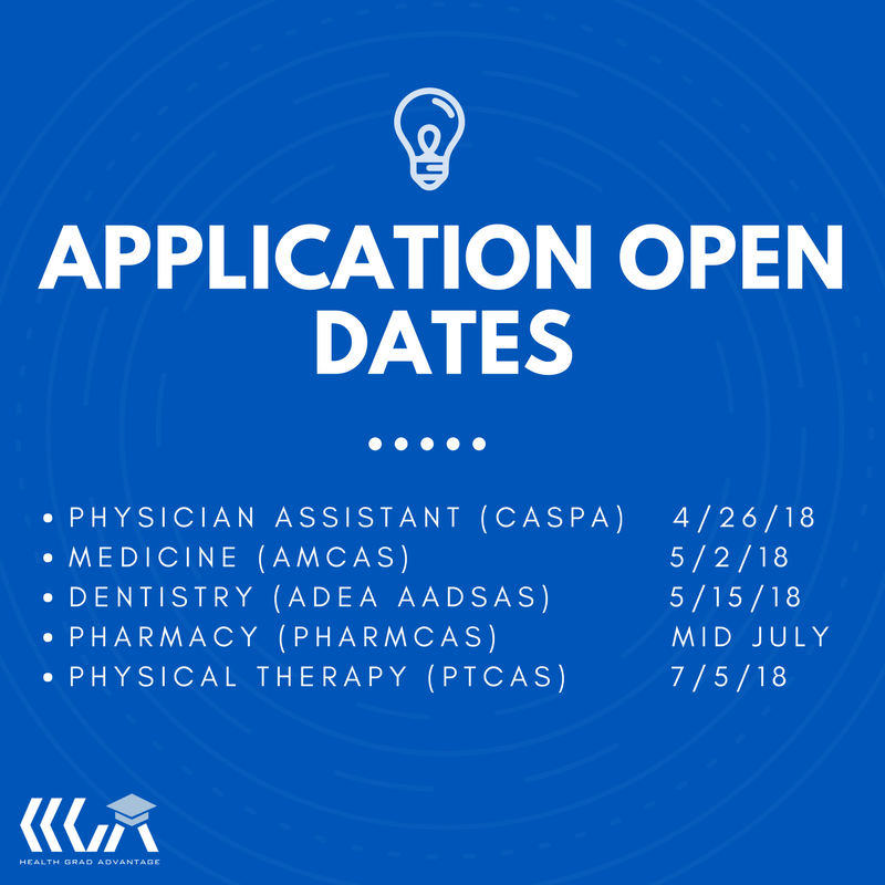 HealthGradAdv's tweet photo. Make sure these dates are on your calendar! Are you prepared to apply this year? Let us know your questions! #prephysicaltherapy #PT #prePT #medicine #premed #premedlife #dentistry #predental #pharmacy #prepharmacy #futurePT #futureMD #futuredoctor #futurepharmD #futuredentist https://t.co/aXUm4Pe2bB