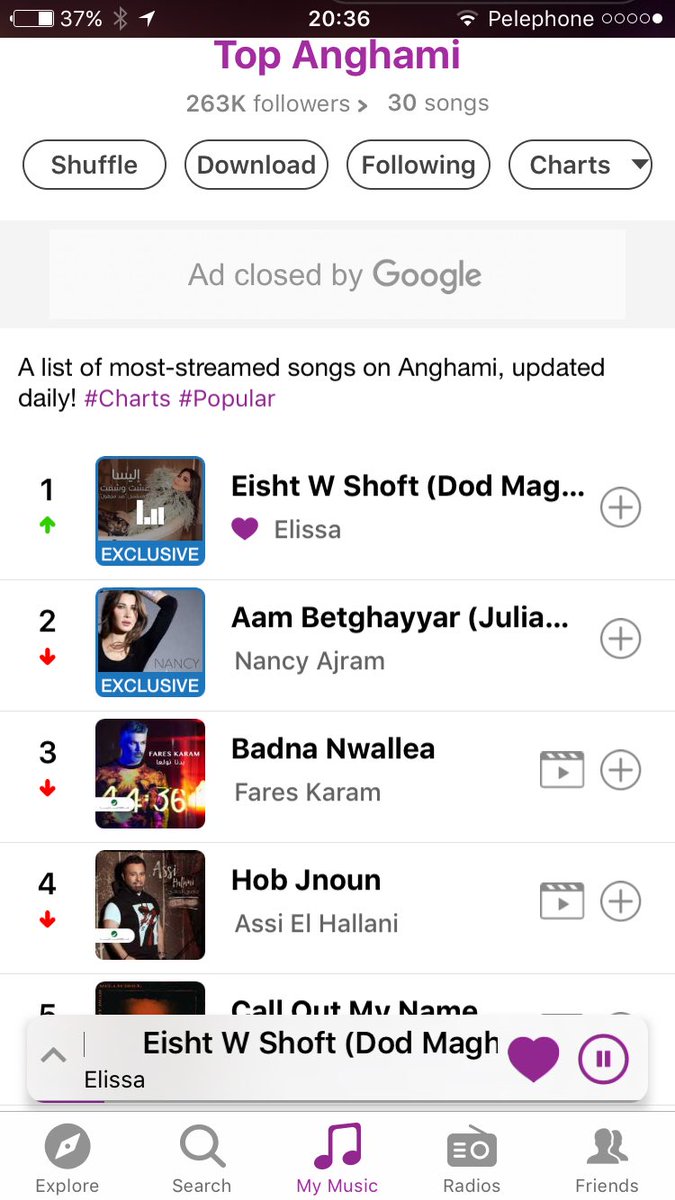 hayabmw's tweet photo. Congratulations Elissa ur song is #Top 1 on #TopAnghami 
U are the best @elissakh ❤️
@Moodi_Elissa https://t.co/cBlzXOO7jn
