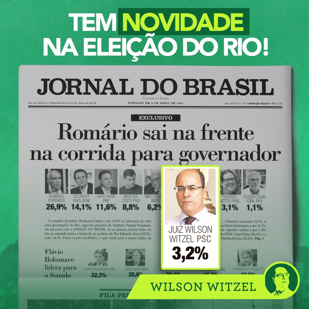 Wilson Witzel tweet media