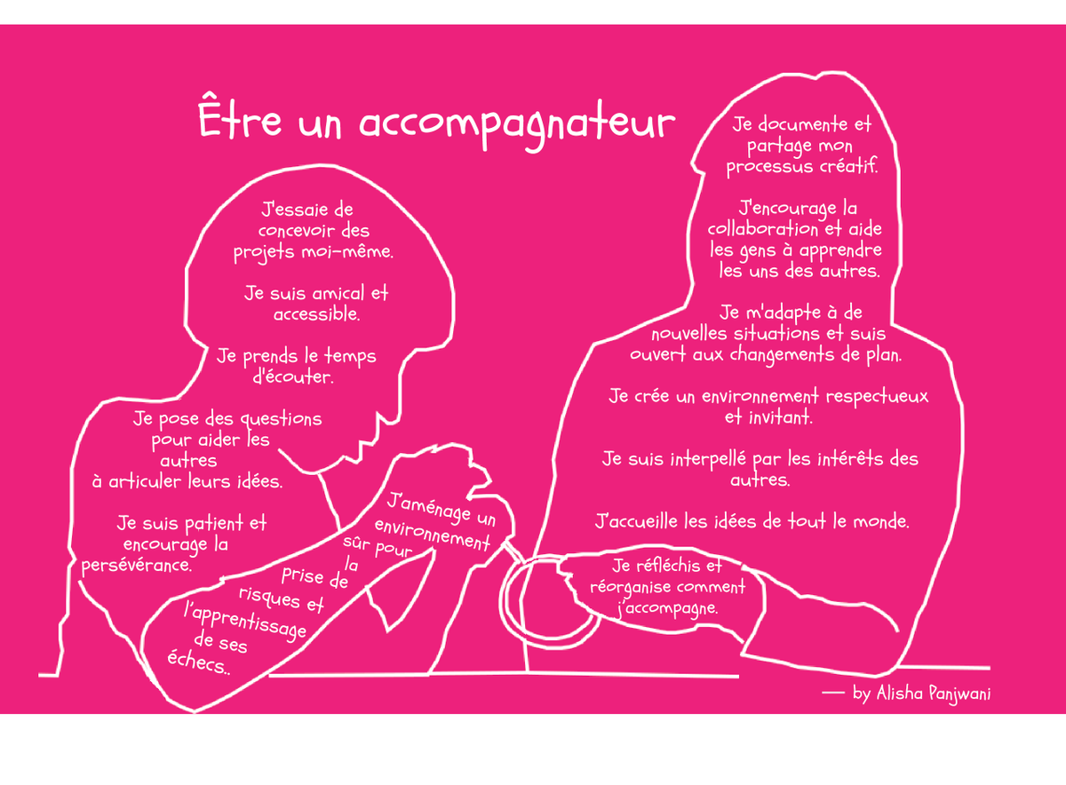 CuriousAlishaCo's tweet image. #startmaking french resources available now. Thanks to @MatGauths for translating the 'I am a maker' and 'Being a Facilitator' posters. It's a great start. Wouldn't it be nice to have a complete French book version? @mizzdmartin @MakerEdOrg @gbreslow