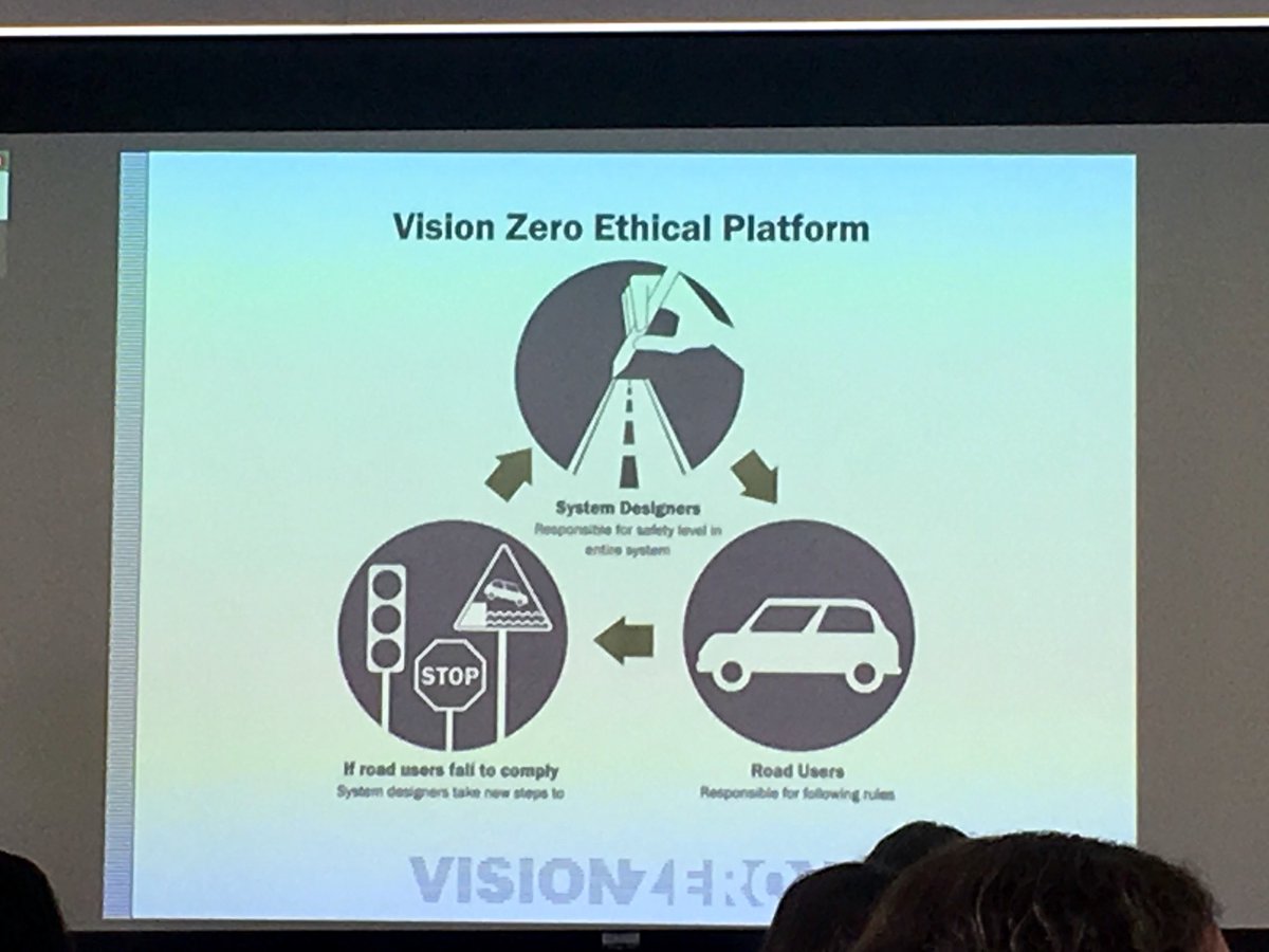 mialea25's tweet photo. “A goal of zero traffic deaths is the right ETHICAL platform” @VisionZeroSF @Visionzeronet
at #BARHII #VisionZero #safesystems #everydeathisonetoomany https://t.co/yAgCvLWJNU