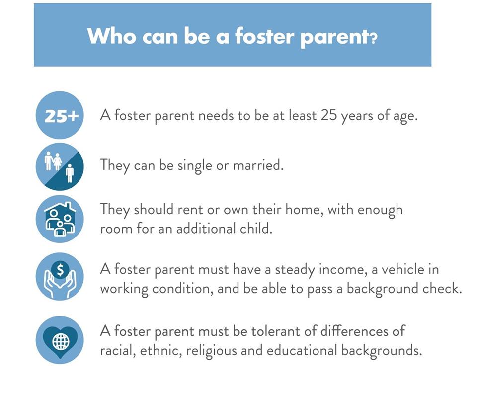 monroeharding's tweet photo. Are you interested in becoming a foster parent? 
#fostercaring #NFCM2018 #MH125 #FosterCareMonth https://t.co/g5G8D3CHR2
