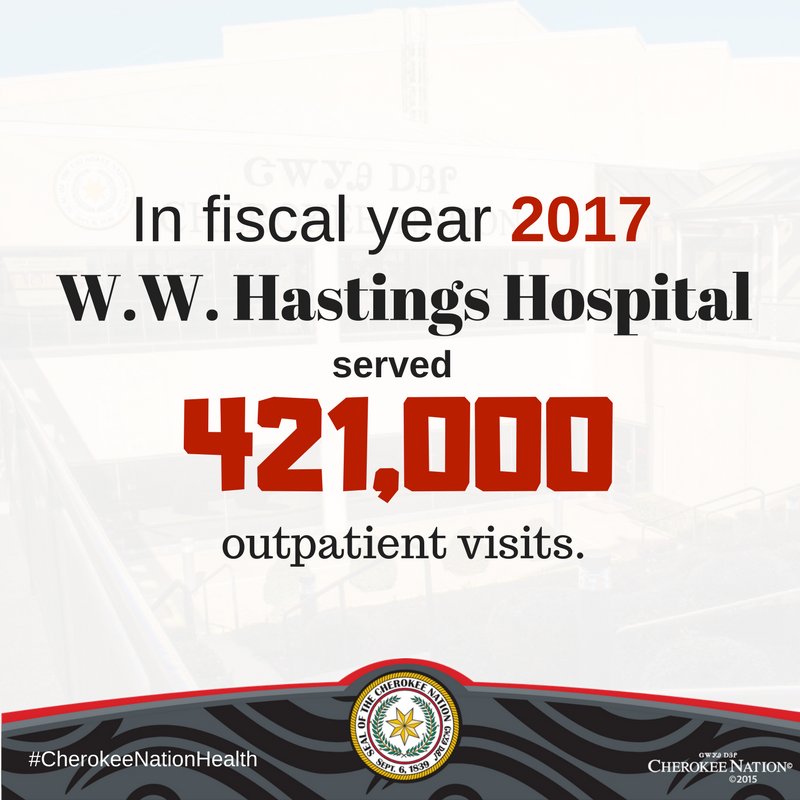 CherokeeNation's tweet photo. Last year, there were 421,000 outpatient visits at #CherokeeNation's W.W. Hastings Hospital in Tahlequah.

#CherokeeNationHealth #NursesWeek #HospitalWeek https://t.co/I11zvgaD9I