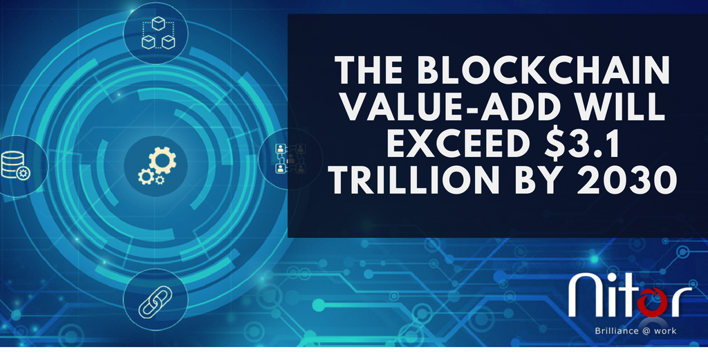 NitorInfotech's tweet photo. The Blockchain value-add will exceed $3.1 trillion by 2030. Our services in Dapp development, ICOs and Smart Contracts cater to this future. Learn more at https://t.co/vGOWxsewk7 #blockchain #ML #DL #BigData #IOE #Blockchain  #AI #BI #tech #iot https://t.co/HfsrHfYxYD