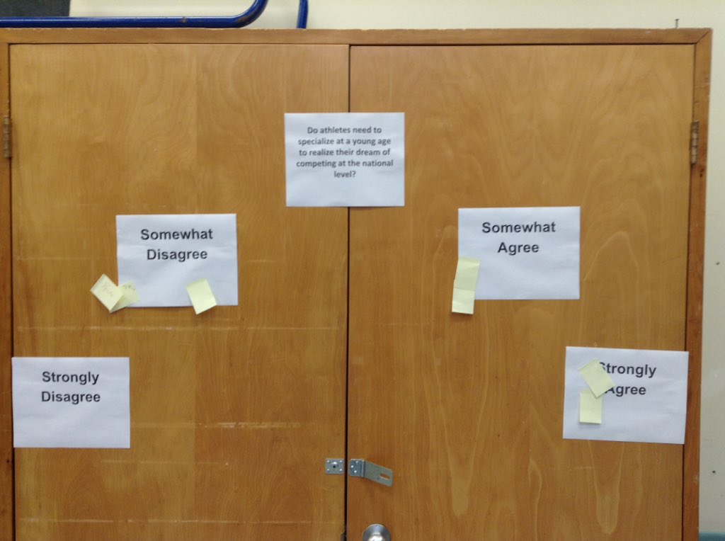 With soccer away we had small #s, but this is where the class sits on the issue (as of now). #RenfrewCollegiateLearning #gooddebate