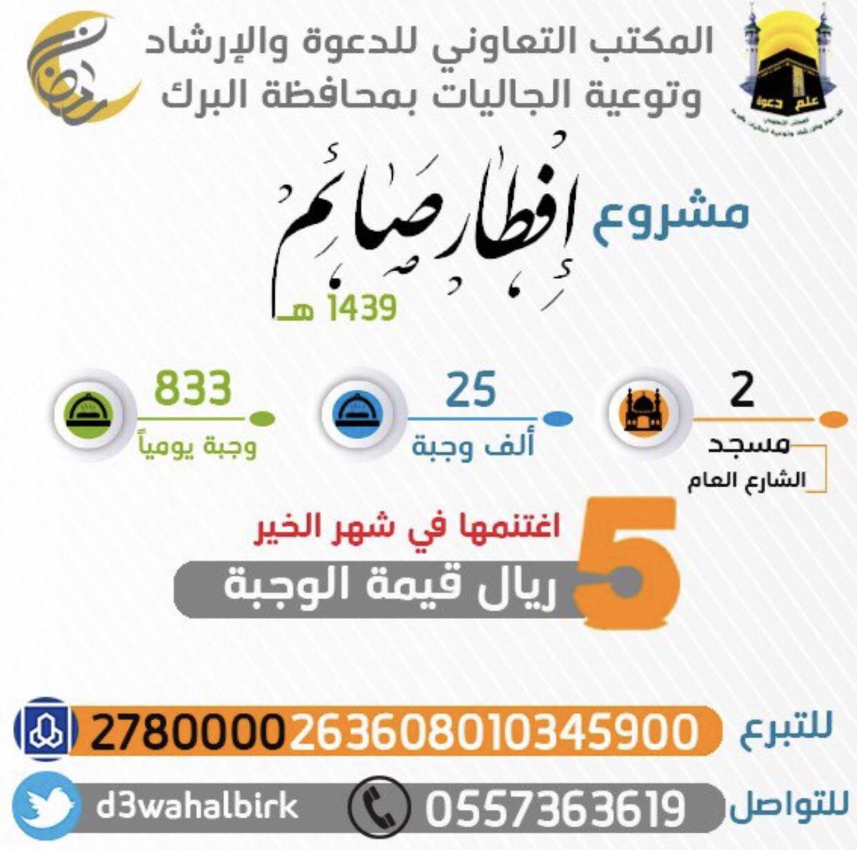 d3wah_albirk's tweet photo. المكتب التعاوني بدعوة البرك يضع بين أيديكم مشروعه السنوي افطار صائم
اكسب اجر افطار صائم في رمضان فقط ب 5ريالات
#فطر_بخمس_ريالات2 https://t.co/8qpYb3AuJ6