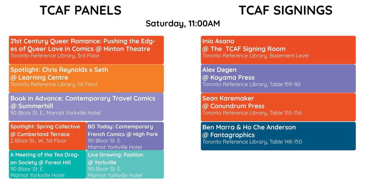TorontoComics's tweet photo. A whole slew of panels and signings start at 11AM (10 minutes from now) - check them out! https://t.co/52MtWEoctU https://t.co/DbNu19T0Fv