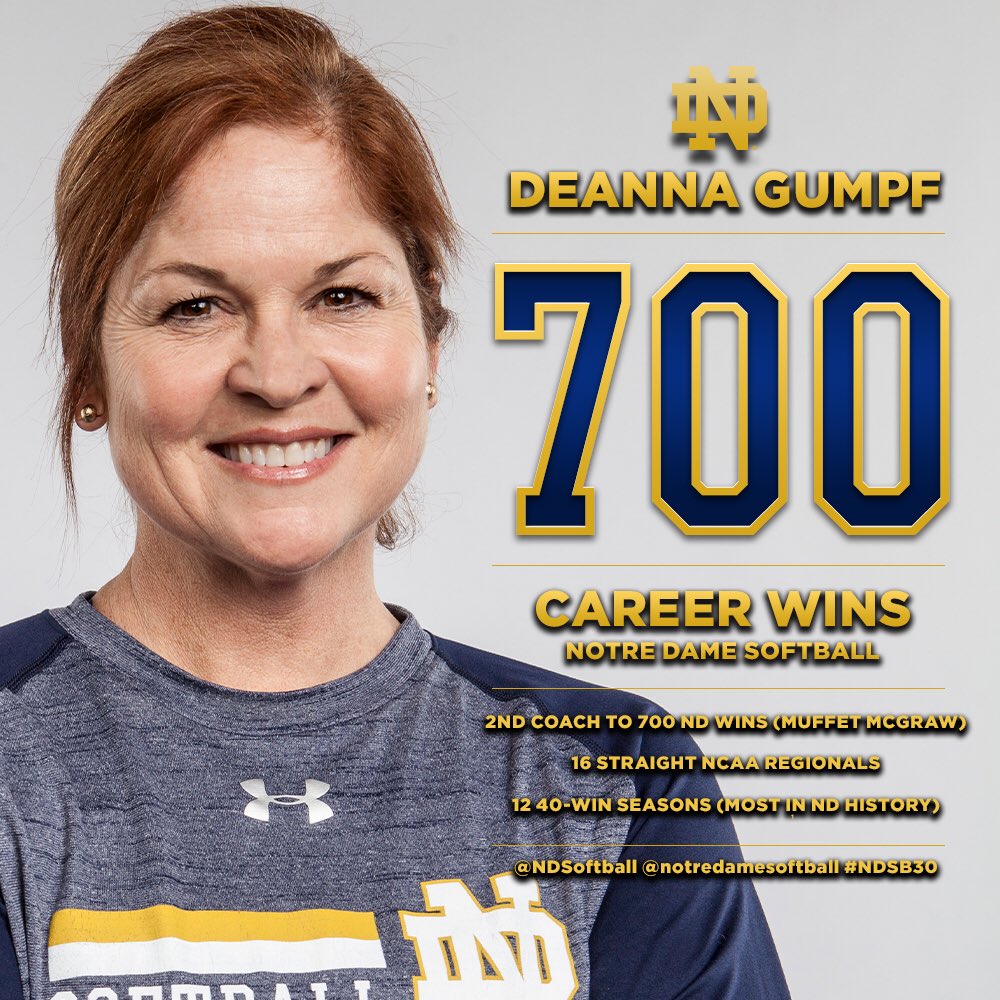 NDsoftball's tweet photo. The quarterfinal-round tournament win was extra special for our program. Our fearless leader joins one of the greatest coaches of all-time, Muffet McGraw, as the ONLY Irish coaches with 7️⃣0️⃣0️⃣ wins at ND. Congratulations @NDcoachGumpf!!! ☘️☘️☘️ #700 #NDSB30 https://t.co/hBsvS7vGc0