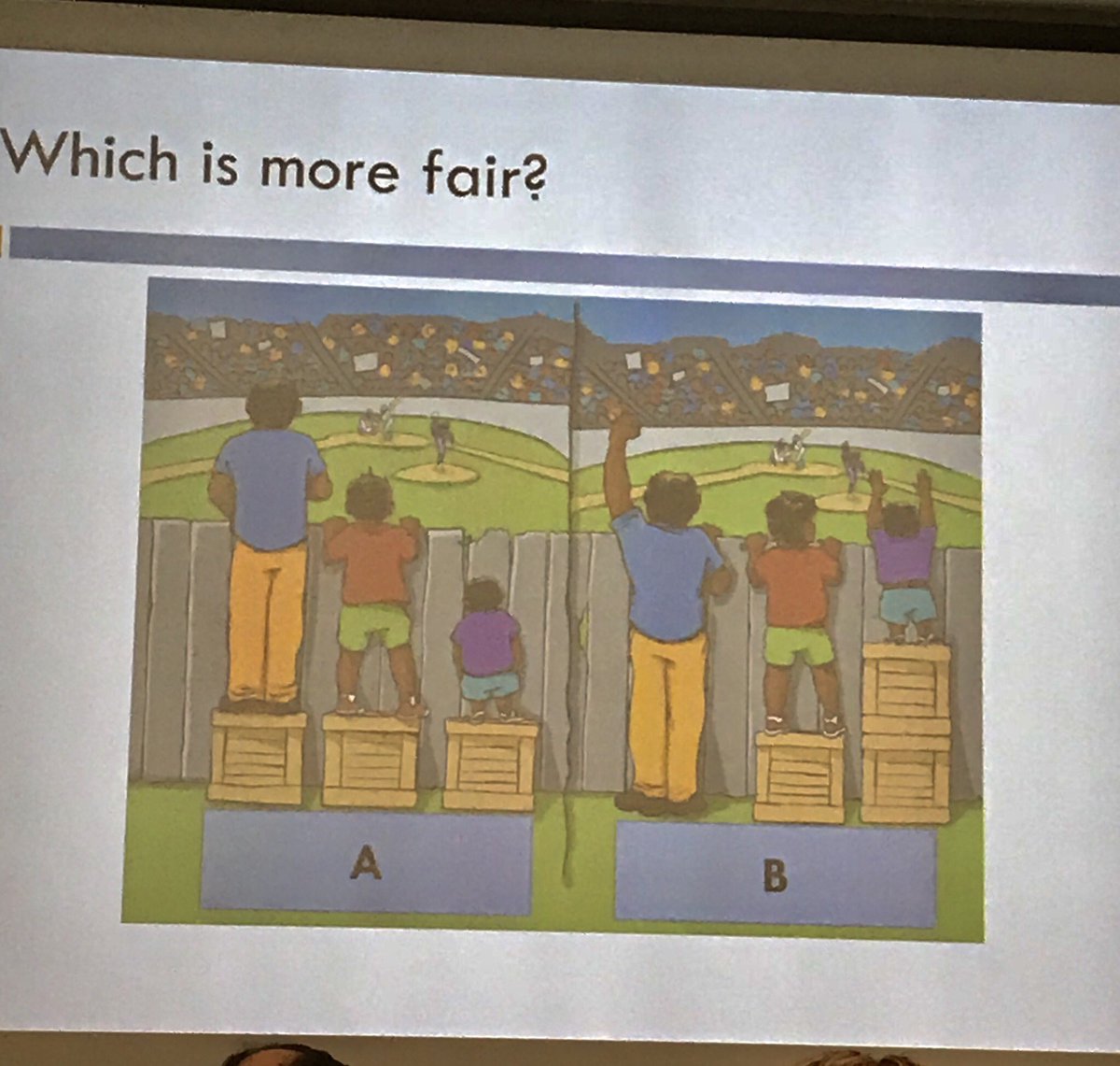 molly_richter's tweet photo. Equality vs Equity #LALinclusion18 @PartnersNews https://t.co/IVF6T97vT3