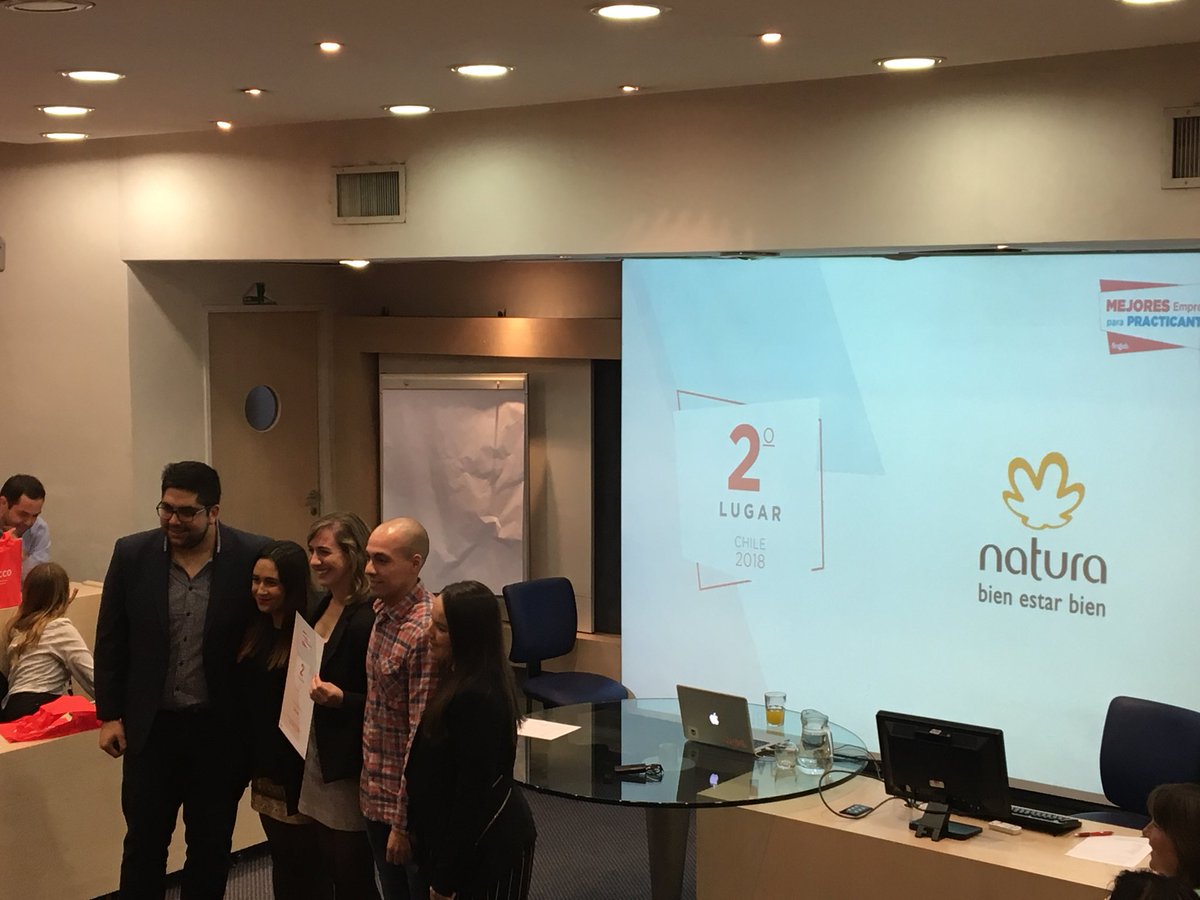 Lornacortes's tweet photo. Mejores Empresas para Prácticas... 2do Lugar @naturabroficial Felicidades!!! 🎊 @Psicologia_UAI @FirstJobLatam https://t.co/azKv8Xh6mg