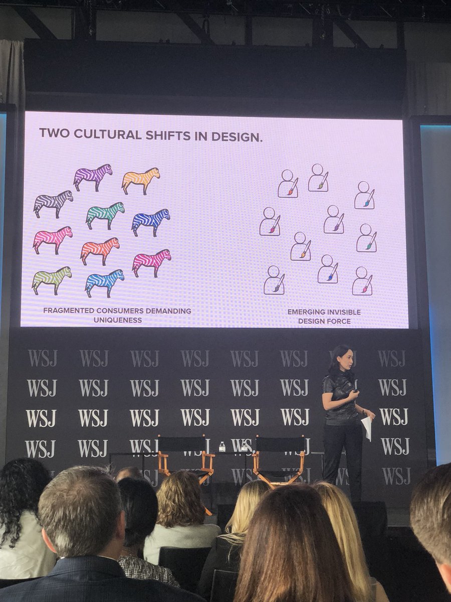 Predict your bestsellers #mintednow #WSJFutureFest <a href="/WSJ/">The Wall Street Journal</a>